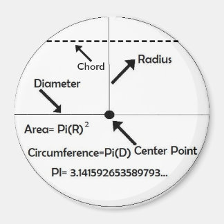 マタマーネット マグネット
