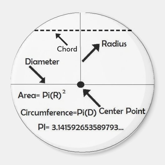 マタマーネット マグネット (正面)