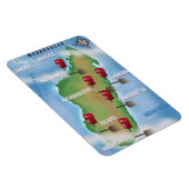 マダガスカル地図ヴィンテージ旅行ポスター。 マグネット (右側)