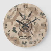 マッカビーシールドアンドスピアーズ – 砂漠 ラージ壁時計 (正面)