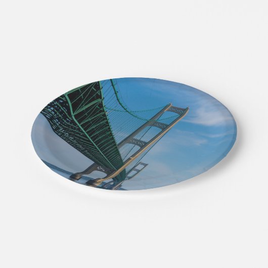 マッキナック橋に沿って ペーパープレート (アングル)