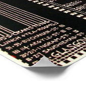 マッキントッシュによるヴィンテージ・グラスゴー・スクール・スタイルのメニュー ポスター (角)