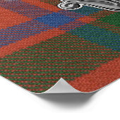 マッキントッシュタータンチェック&バッジ ポスター (角)