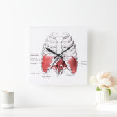 マッサージルームクロック スクエア壁時計 (ホーム)