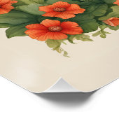 マッシュルームコテージコア ポスター (コーナー)