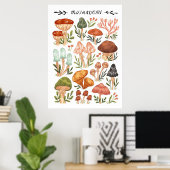 マッシュルームハンターキノコスタイル ポスター (ホームオフィス)