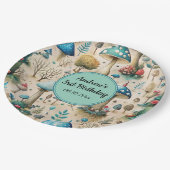 マッシュルームフェアリーランドバースデーパーティー ペーパープレート (アングル)