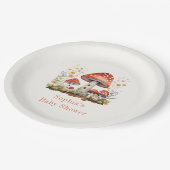 マッシュルームフローラベビーシャワー ペーパープレート (アングル)