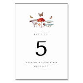 マッシュルーム結婚のテーブル番号 テーブルナンバー (正面)