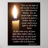 マット5:14-16 ポスター (正面)