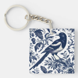 マッパイトワールヴィンテージチャームカスタムキーチェーン キーホルダー