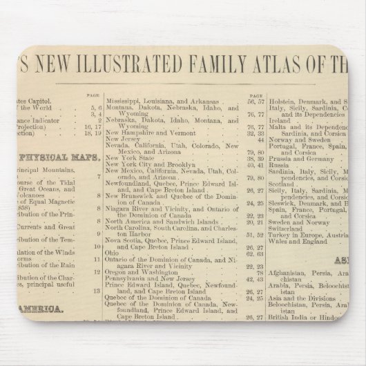 マップとチャートのアルファベット順リスト マウスパッド (正面)