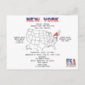 マップと有用な情報に関するニューヨークのアメリカ州 シーズンポストカード (正面)