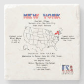 マップと有用な情報に関するニューヨークのアメリカ州 ストーンコースター (正面)