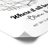 マップに出会った場所、すべてが始まった場所、カップルのマップ ポスター (角)