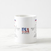 マップ上のウィスコンシンのアメリカの州と有用な情報 コーヒーマグカップ (中央)
