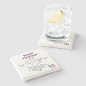 マップ上のウェストバージニア州 ストーンコースター (横)