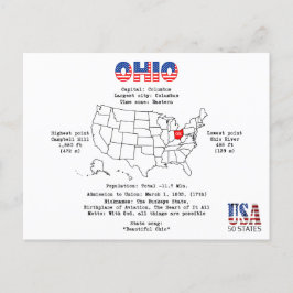 マップ上のオハイオアメリカン州と有用な情報 シーズンポストカード