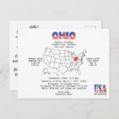 マップ上のオハイオアメリカン州と有用な情報 シーズンポストカード (正面/裏面)