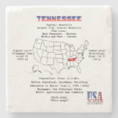 マップ上のテネシーのアメリカの州と有用な情報 ストーンコースター (正面)