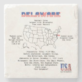 マップ上のデラウェア州と有用な情報 ストーンコースター (正面)