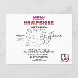 マップ上のニュー統一されたハンプシャー州州 シーズンポストカード