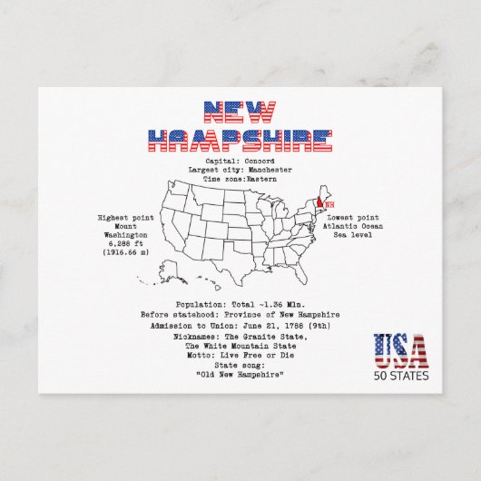 マップ上のニュー統一されたハンプシャー州州 シーズンポストカード (正面)