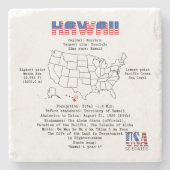 マップ上のハワイのアメリカの州と有用な情報 ストーンコースター (正面)