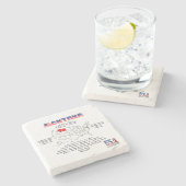 マップ上のモンタナアメリカ州と有用な情報 ストーンコースター (横)