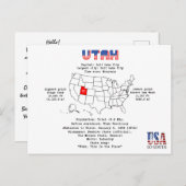 マップ上のユタ州と有用な情報 シーズンポストカード (正面/裏面)