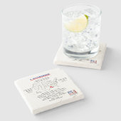 マップ上のルイジアナ州と有用な情報 ストーンコースター (横)