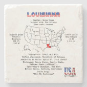 マップ上のルイジアナ州と有用な情報 ストーンコースター (正面)