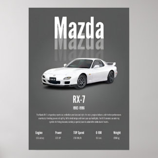マツダRX-7 FD クラシックJDMスポーツカー ポスター