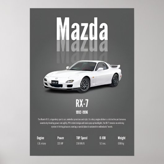 マツダRX-7 FD クラシックJDMスポーツカー ポスター (正面)
