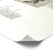 マディソンWIパノラママップ – 1885 ポスター (角)