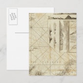 マデラス諸島とカナリア諸島の地図 ポストカード (正面/裏面)