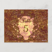 マデリーナカンディビクトリアンステーブル番号カード ポストカード (裏面)