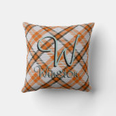 マドラスチェックオレンジグレー装飾用クッション クッション (裏面)