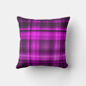 マドラスホットピンクパターンモノグラムパーソナライズされた クッション (裏面)