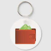 マネーキーチェーンが満載の財布 キーホルダー (正面)