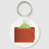 マネーキーチェーンが満載の財布 キーホルダー (裏面)