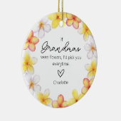 ママおばあちゃんの孫の名前花模様水色 セラミックオーナメント (右)