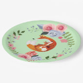 ママとベビーキツネベビーシャワー ペーパープレート (アングル)