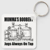 ママのブーベリージャグズ常時オンタップ キーホルダー (裏面)