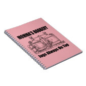 ママのブーベリージャグズ常時オンタップ ノートブック (右側)