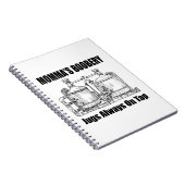 ママのブーベリージャグズ常時オンタップ ノートブック (右側)