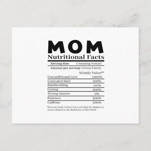 ママの栄養成分表示 ポストカード (正面)