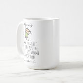 ママはこの家族のもの 母の日 コーヒーマグカップ (正面左)