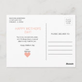 ママは母の日のはがき ポストカード (裏面)