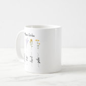 ママガーデンパーソナライズされたキッズ名マママザーズ・デイ コーヒーマグカップ (正面左)